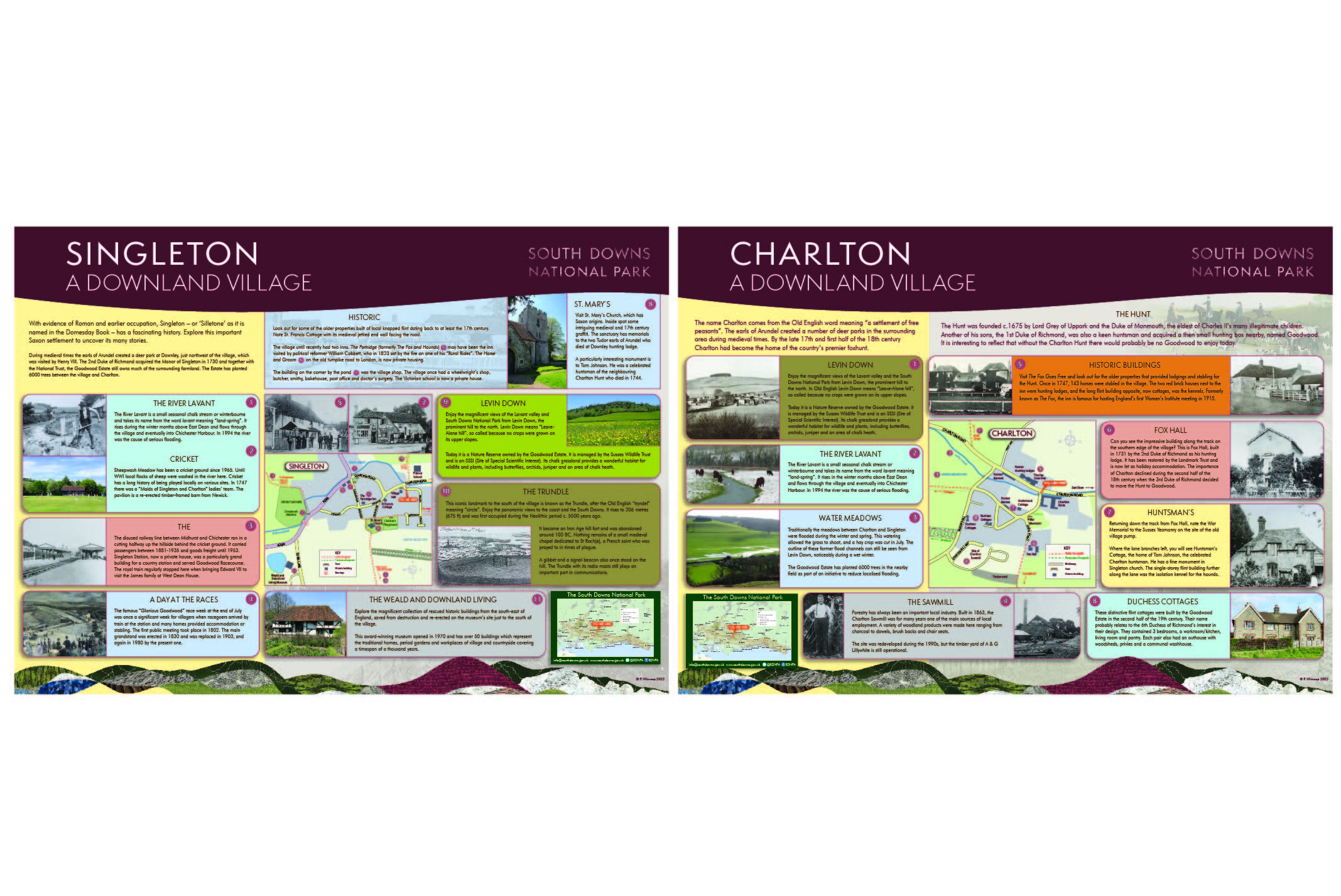 History Interpretation Boards